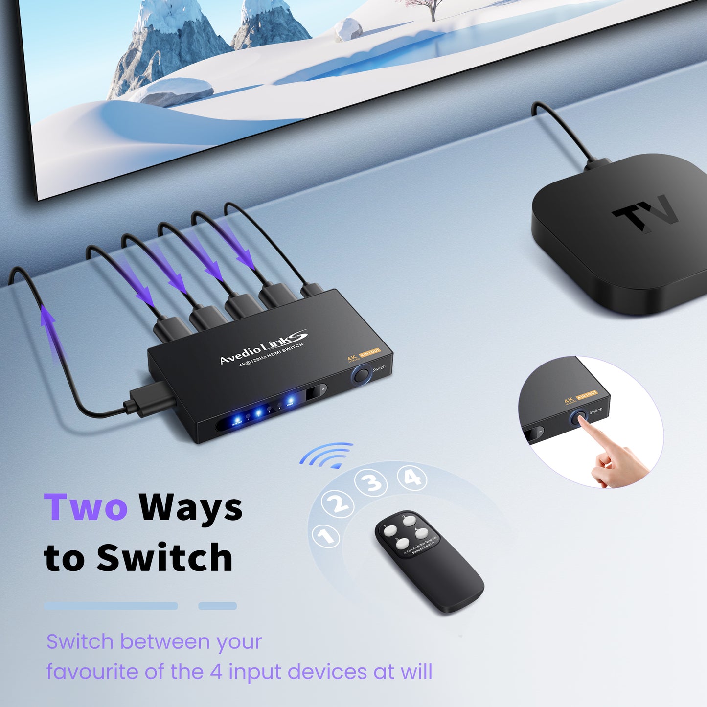 avedio links 4X1 HDMI Switch