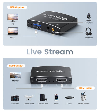 Avedio Links Audio Video Capture Card 6121