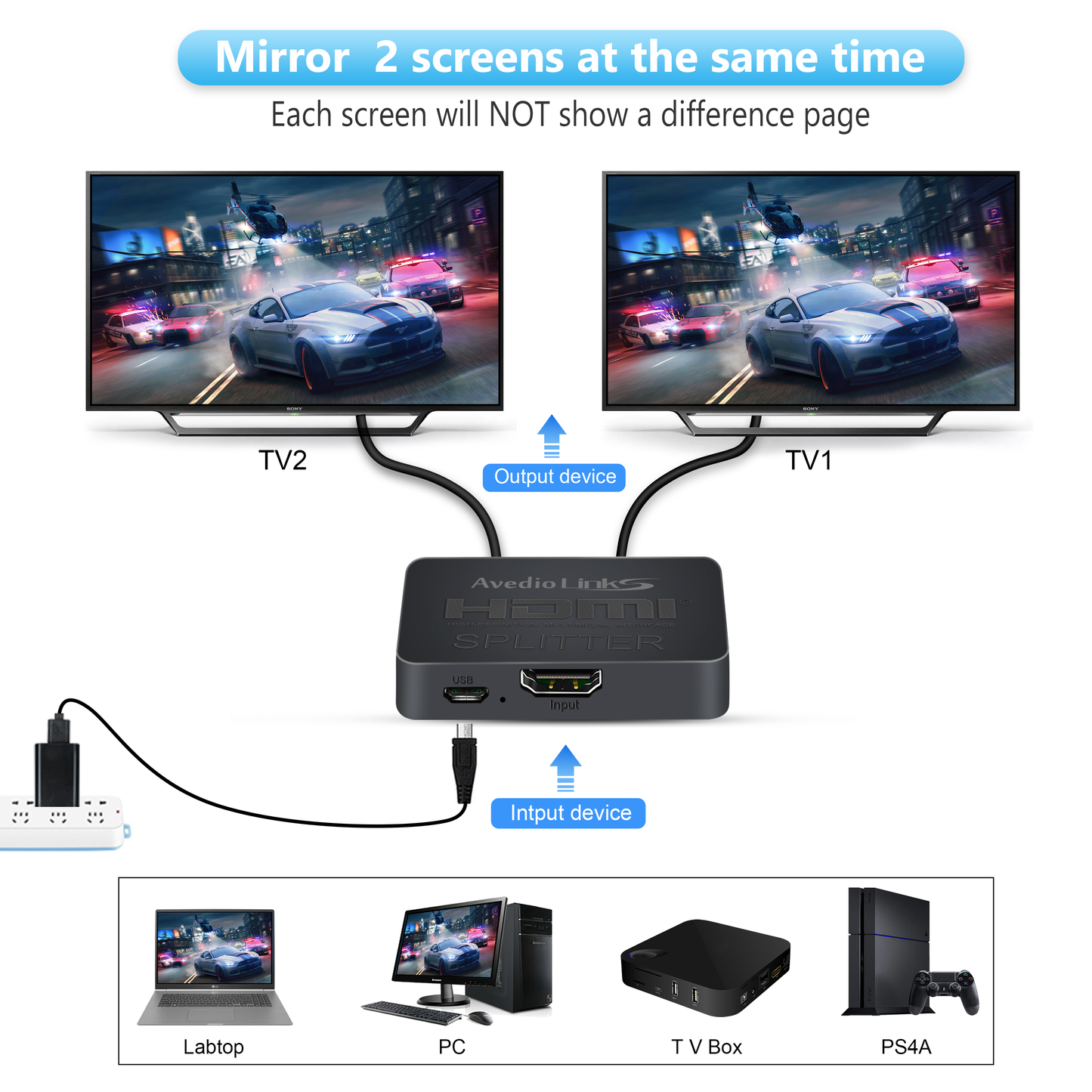 avedio links 1 in 2 Out HDMI Splitter MIRROR ONLY