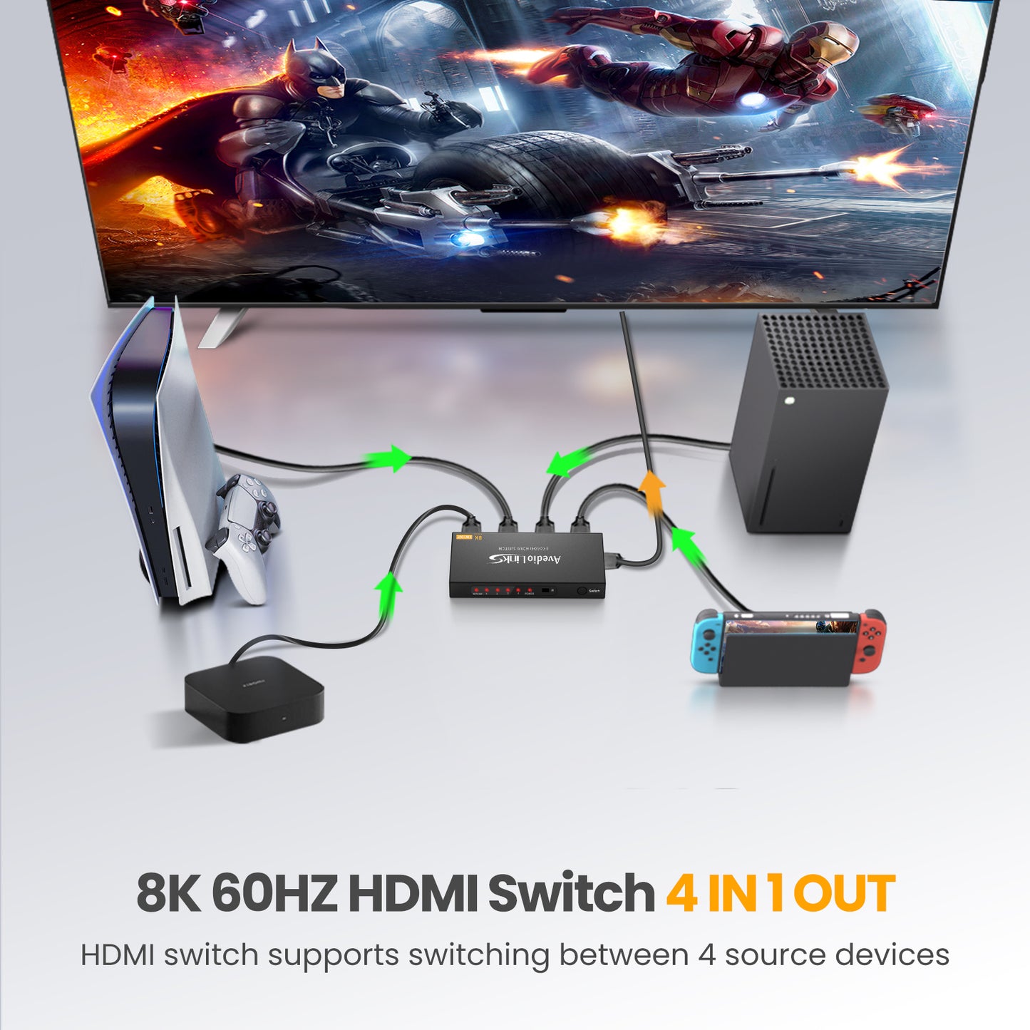 avedio links 4x1 HDMI 2.1 Switch