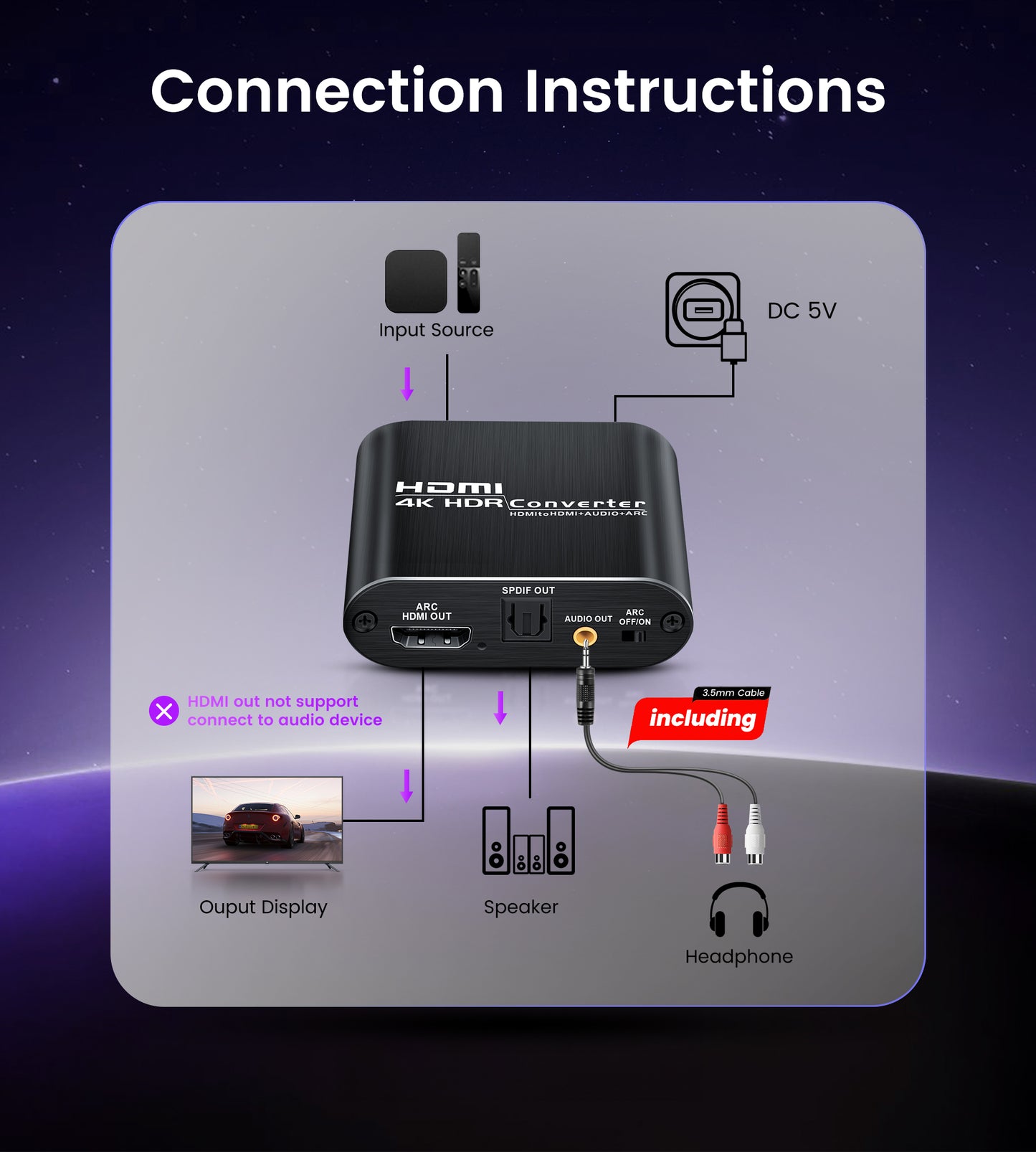 HDMI 4K@60Hz  ARC Audio Extractor