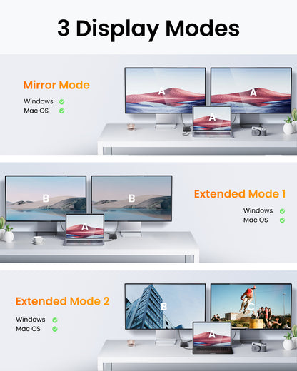 avedio links USB C/A 3.0 to Dual HDMI Adapter