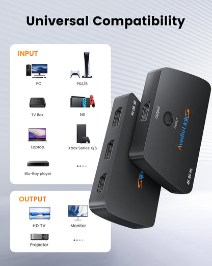 avedio links 3 in 1 Out HDMI Switch