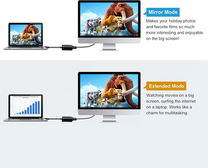 avedio Links Micro HDMI to VGA Adapter