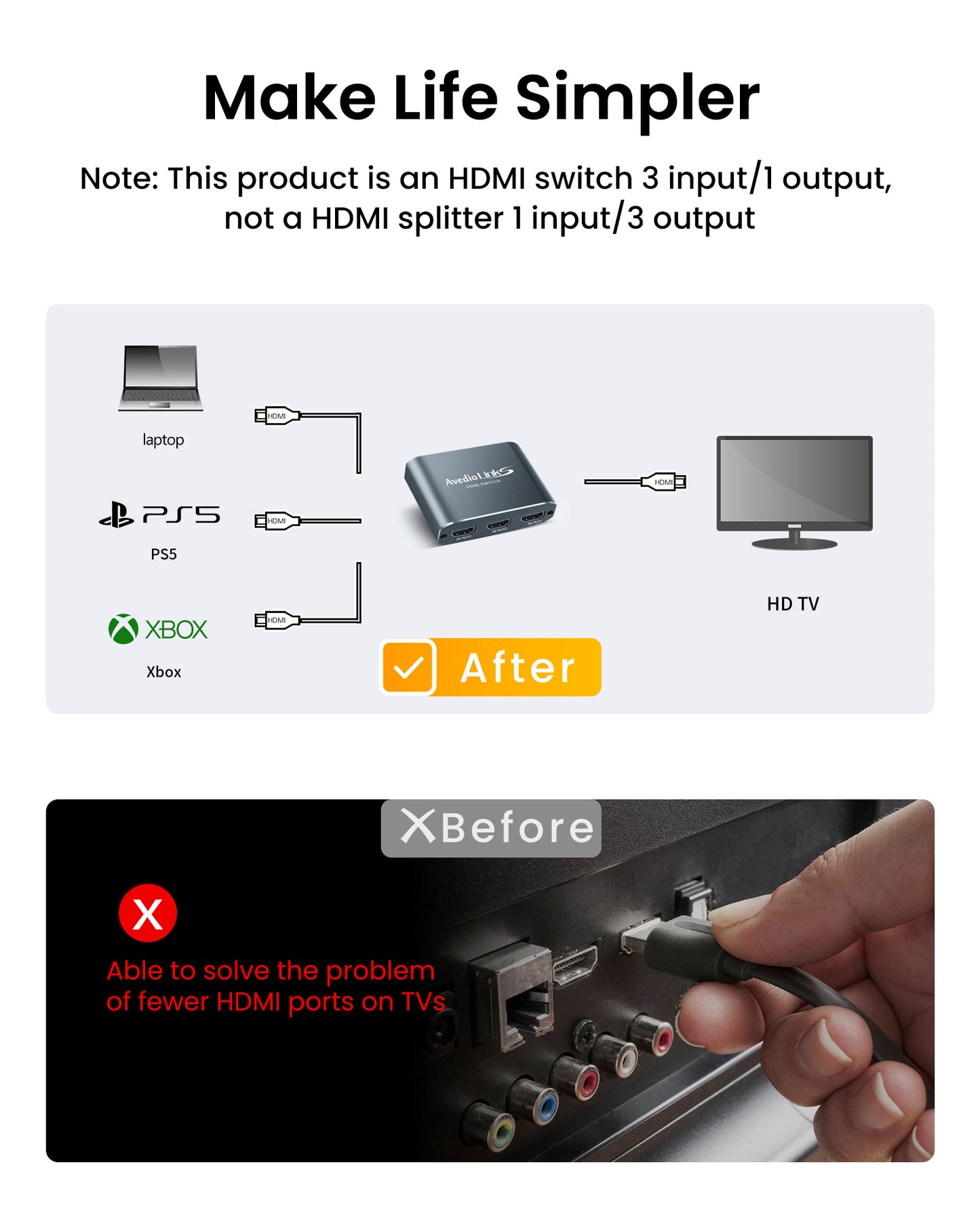 avedio links 3 in 1 Out 4K@60Hz HDMI Switch