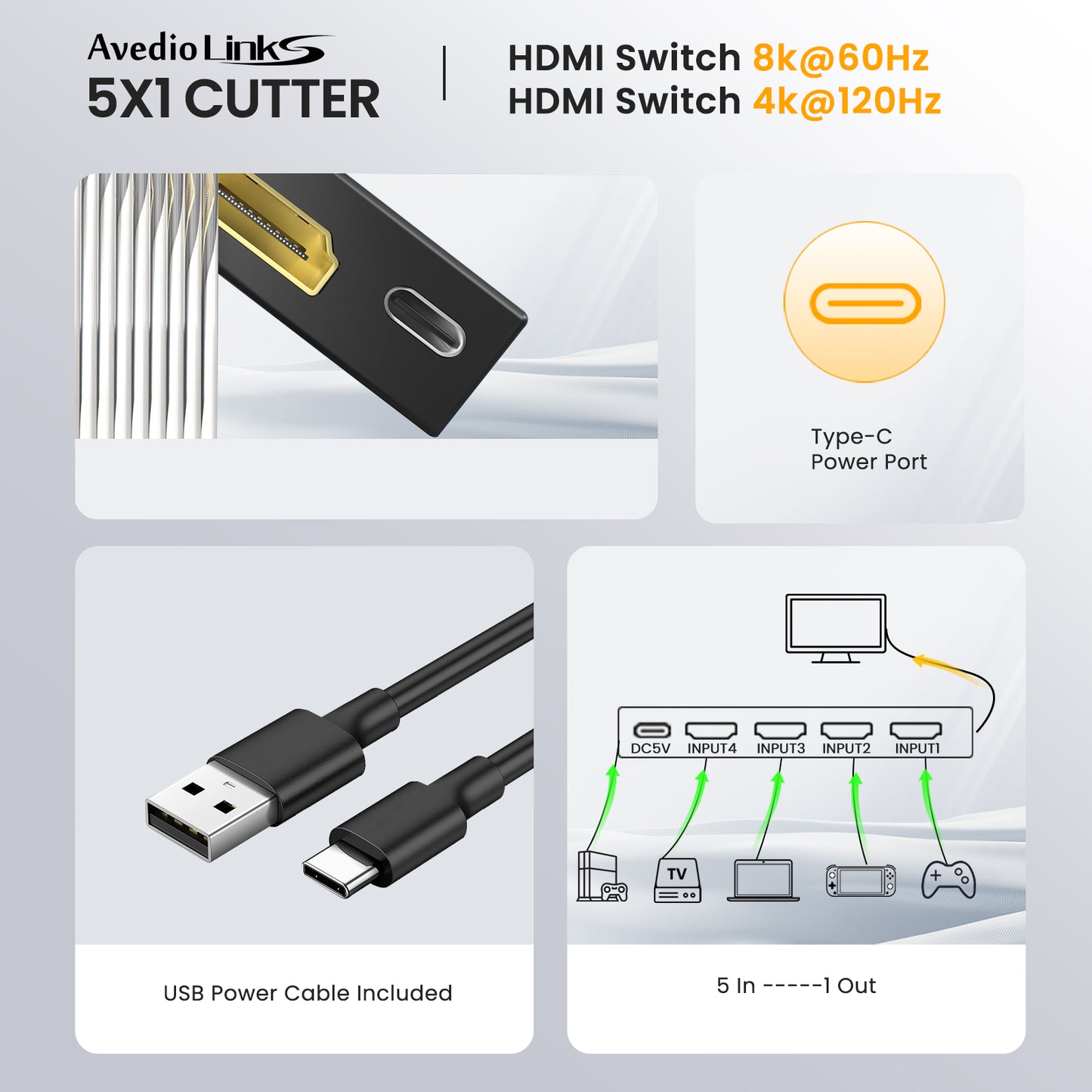 avedio links 5 in 1 Out HDMI Switch