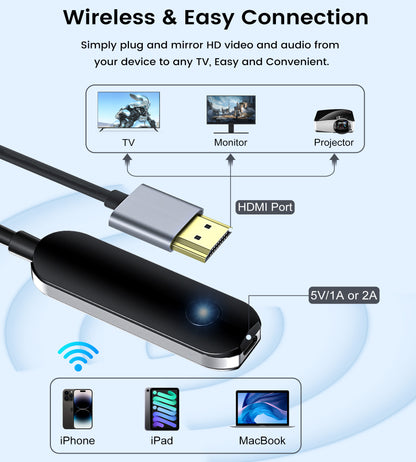 avedio links Wireless Display Adapter