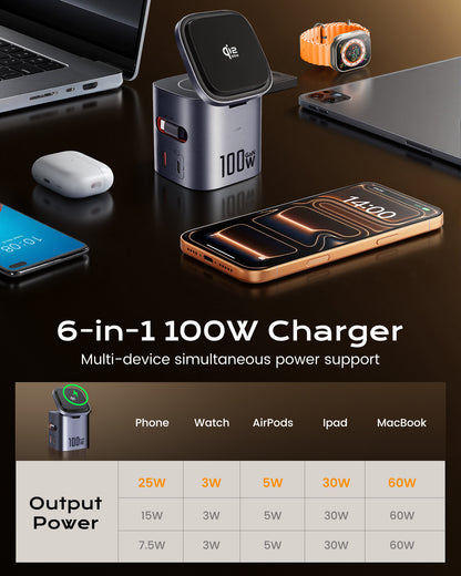 Sunnymark 6-in-1 100W GaN Charging Station with 25W Qi2 Magnetic Charger-Blue