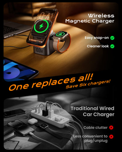 Sunnymark 6-in-1 100W GaN Charging Station with 25W Qi2 Magnetic Charger-Blue