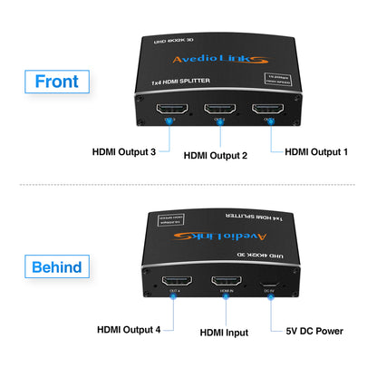 avedio Links 1 in 4 Out HDMI Splitter