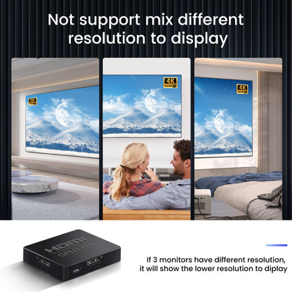 Avedio Links 1 in 3 Out HDMI Splitter 6114