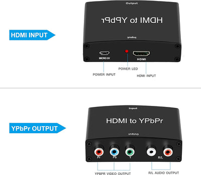 avedio links HDMI 1080P YPbPr 5RCA RGB + R/L Video Audio Adapter