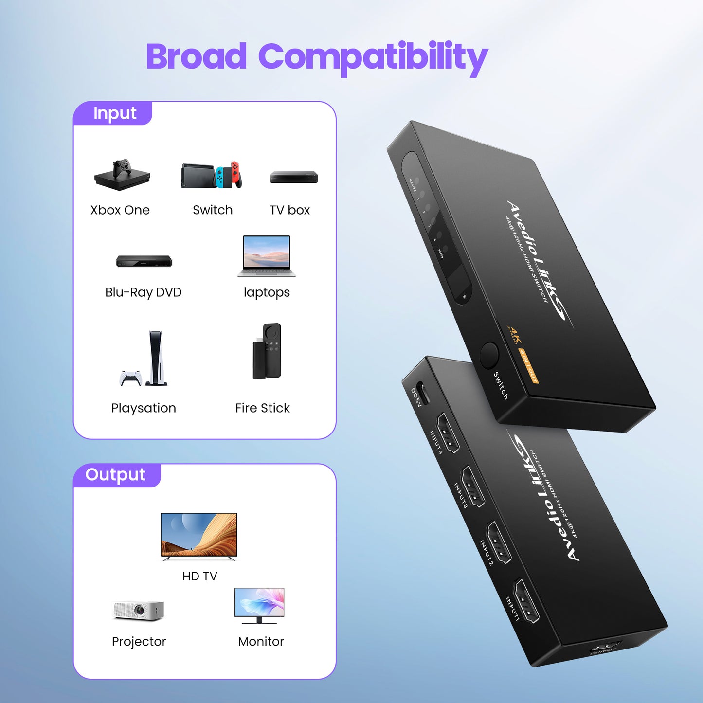 avedio links 4X1 HDMI Switch