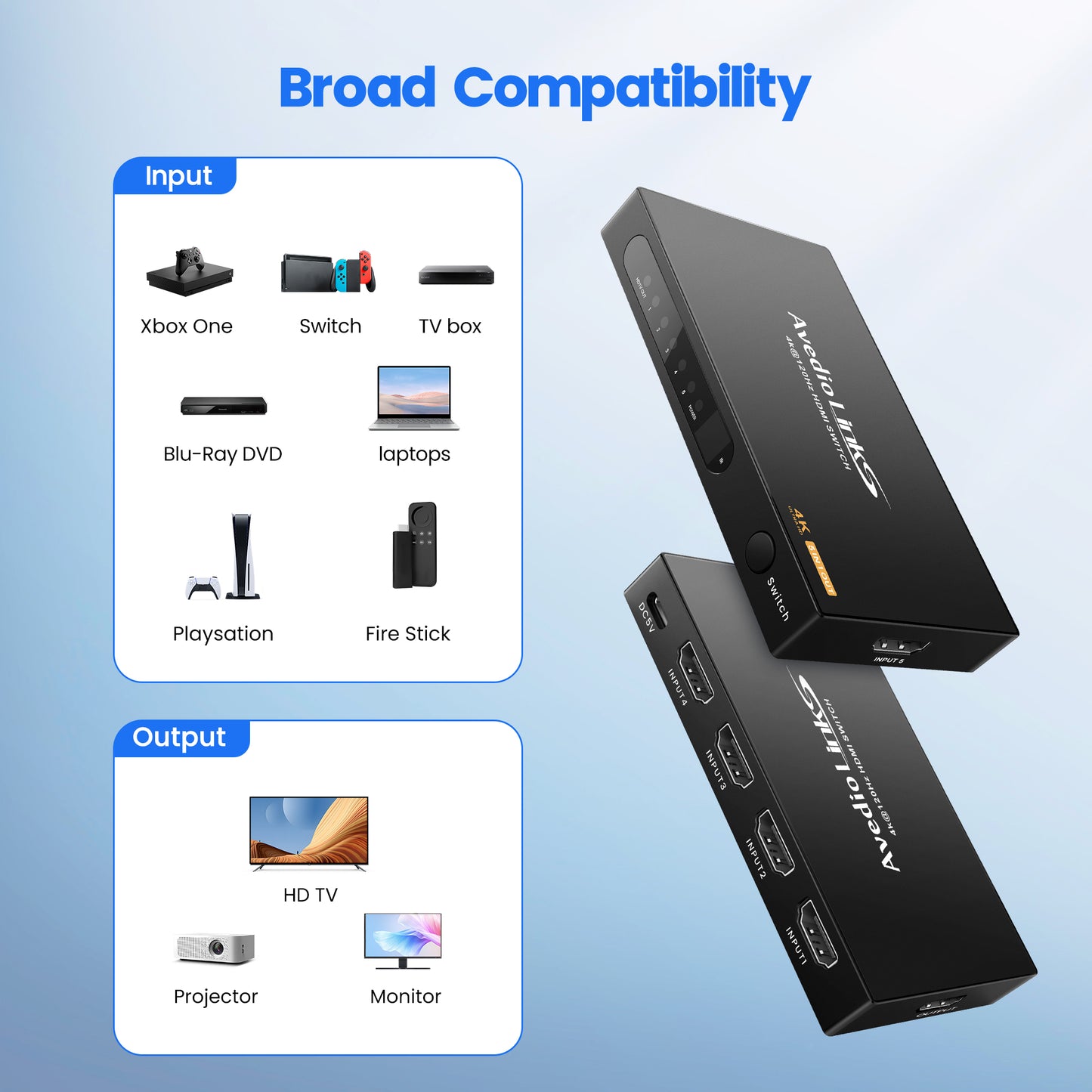 avedio links 5 in 1 Out 4K@60Hz HDMI Switch