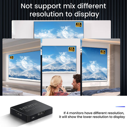 Avedio Links 1 in 4 Out HDMI Splitter 6115