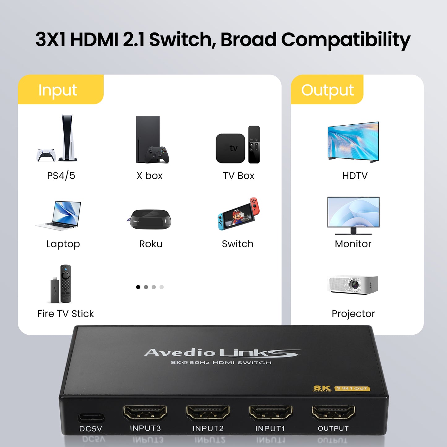 avedio links 3 Port HDMI 2.1 Switch