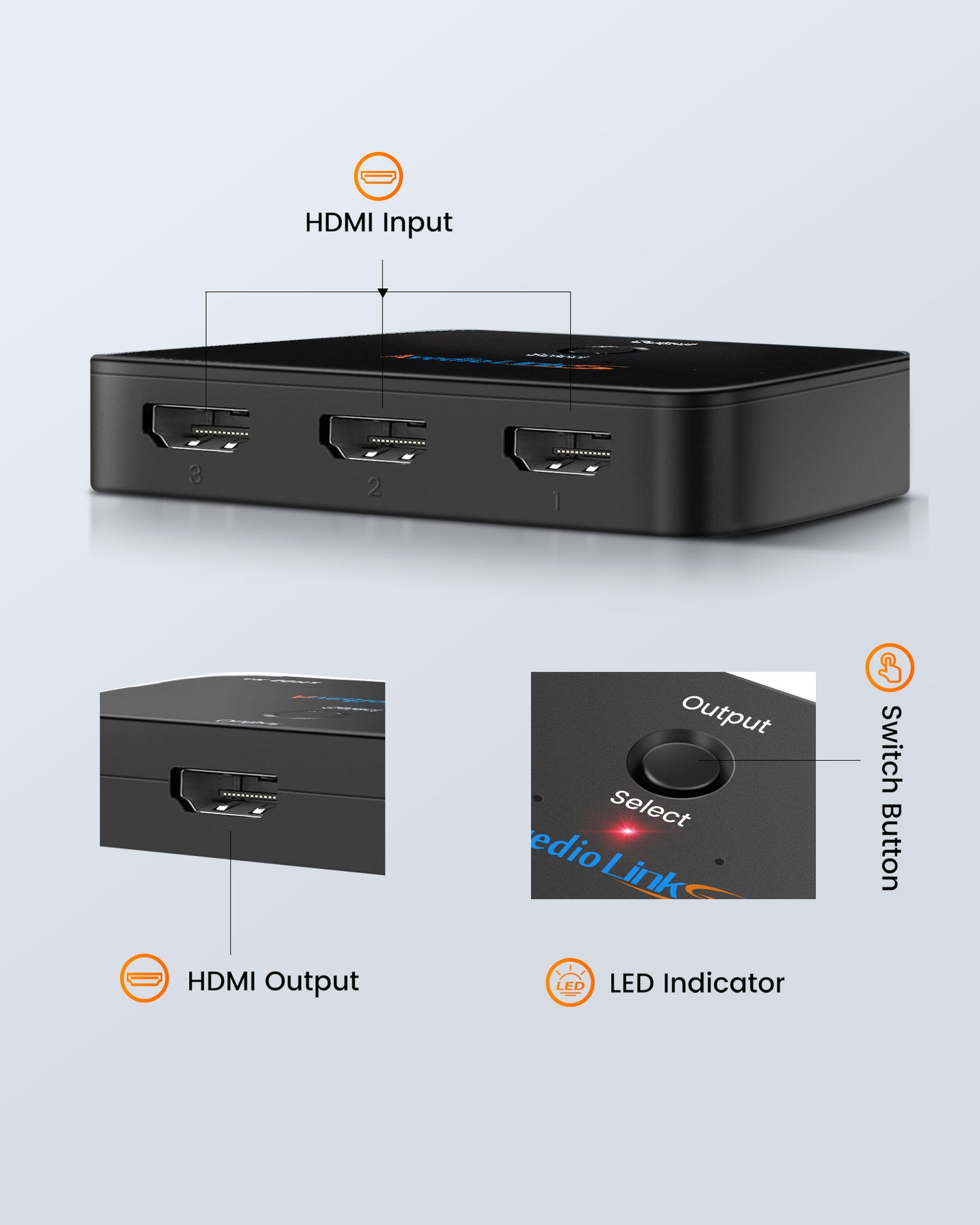 avedio links 3 in 1 Out HDMI Switch