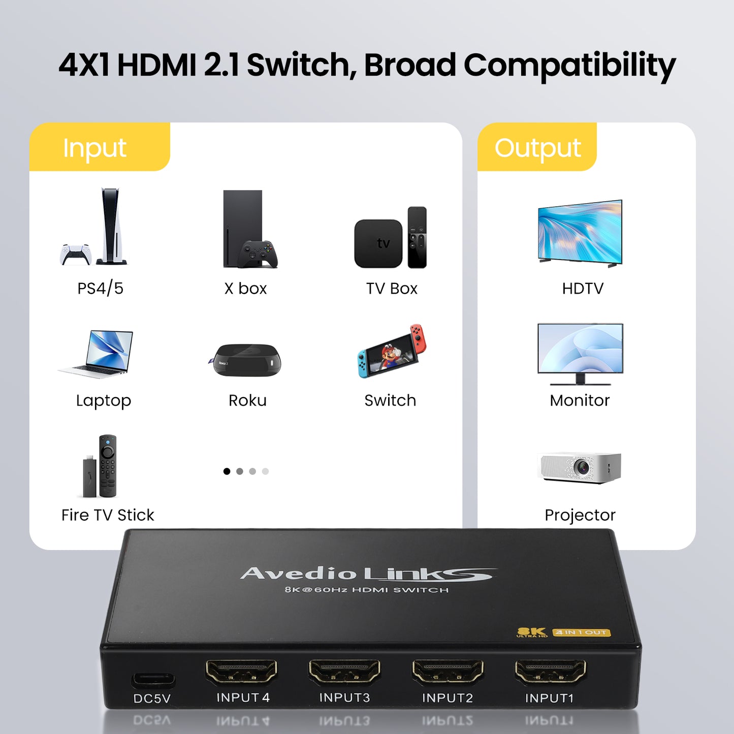 avedio links 4x1 HDMI 2.1 Switch