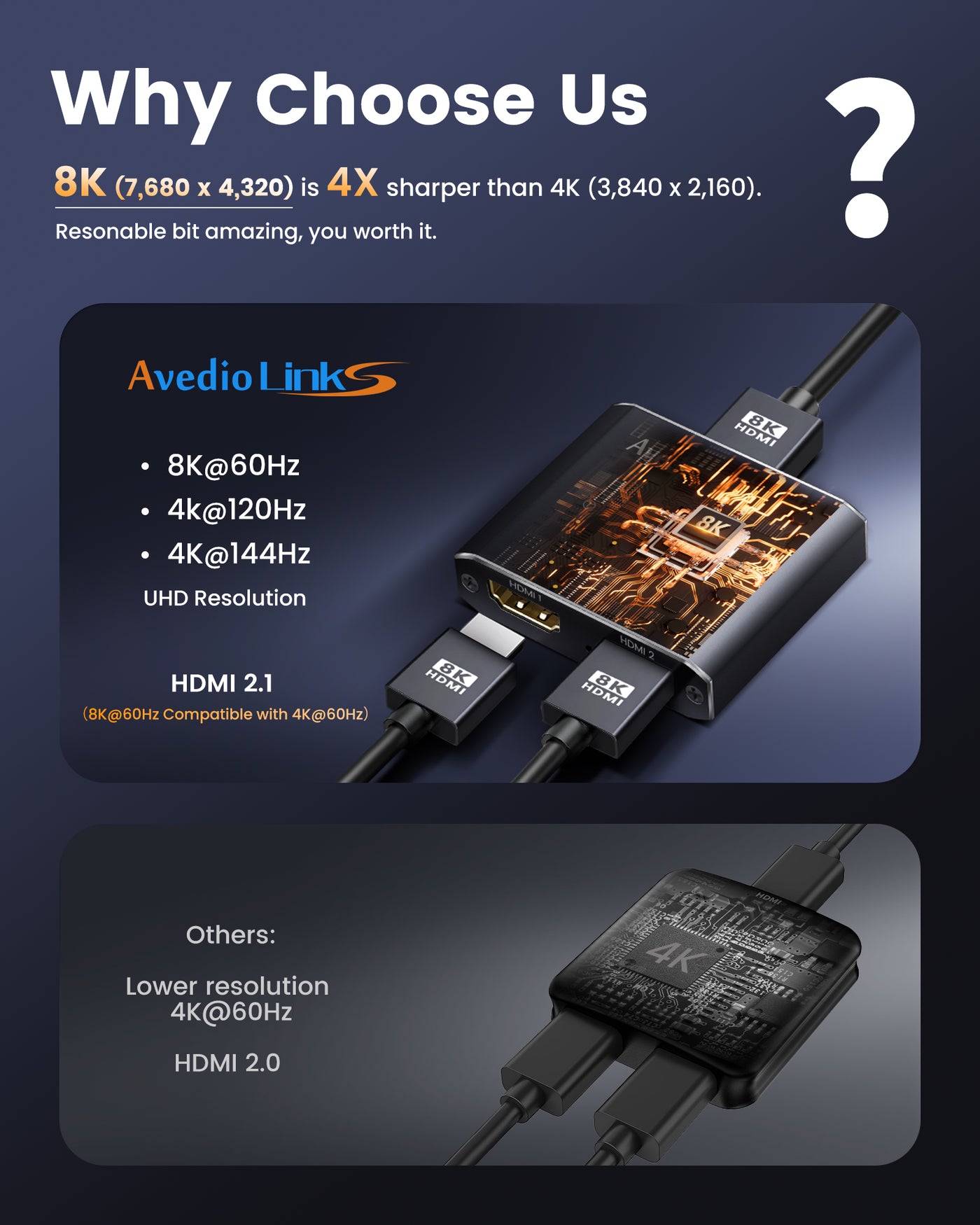 avedio Links 2 in 1 Out HDMI Switch