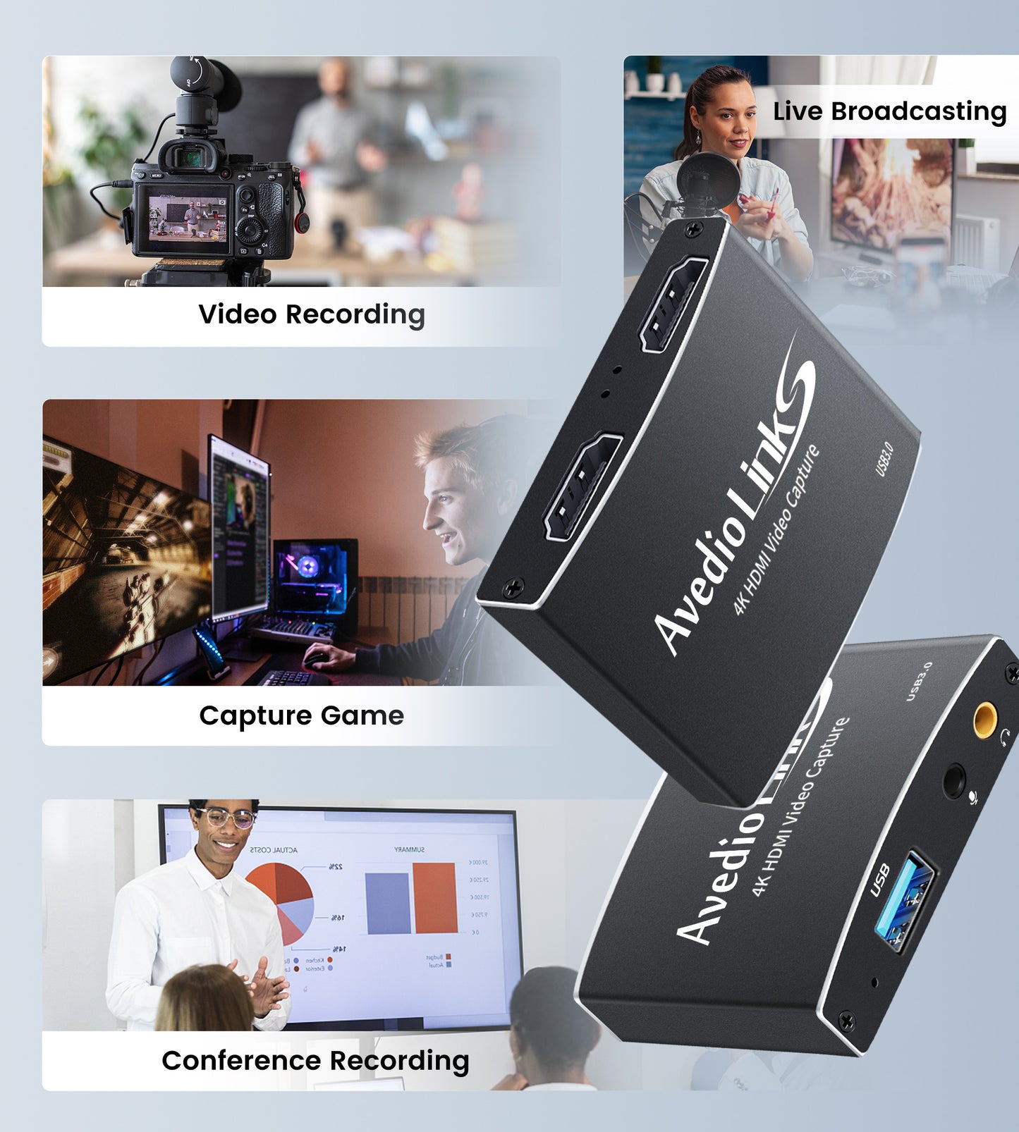 Avedio Links Audio Video Capture Card 6121