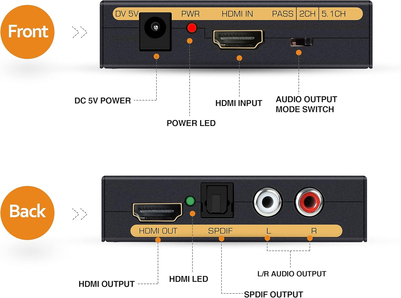 avedio Links 4K@60Hz HDMI Audio Extractor Converter