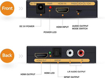 avedio Links 4K@60Hz HDMI Audio Extractor Converter