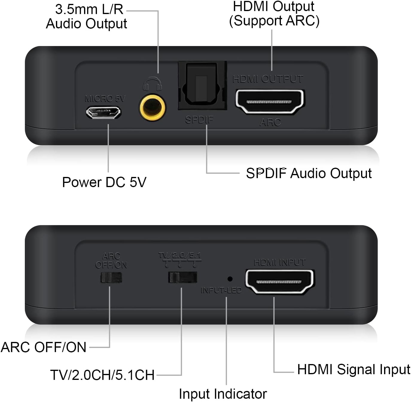 4K@60Hz HDMI 2.0b Audio Extractor Converter