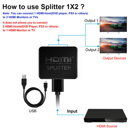 Avedio Links 1 in 2 Out HDMI Splitter 1573