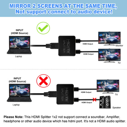 Avedio Links 1 in 2 Out HDMI Splitter 1573