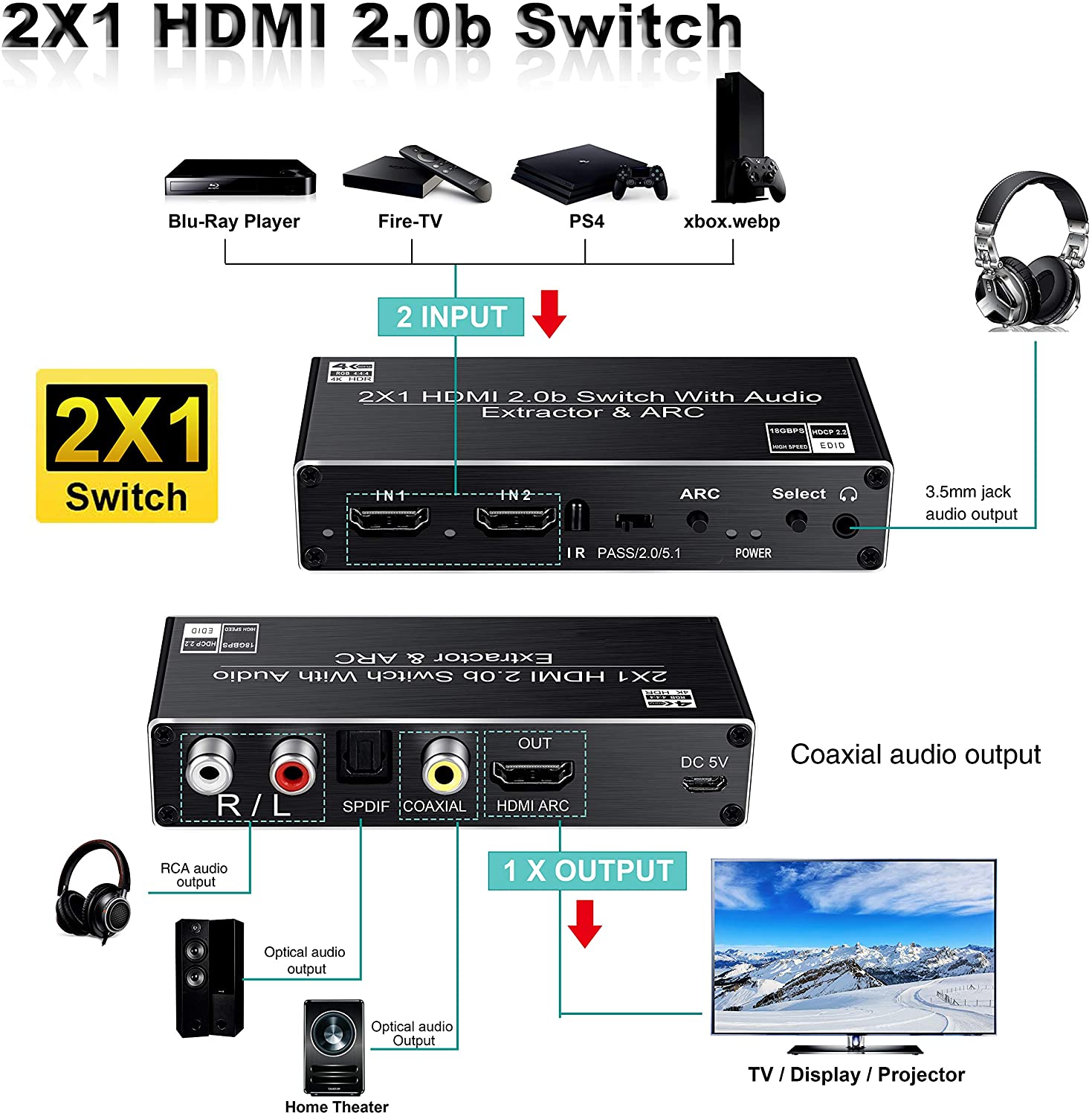 4K HDMI Switcher 5X1 audio extractor splitter HDMI 5 in 1 out+toslink audio&L/R