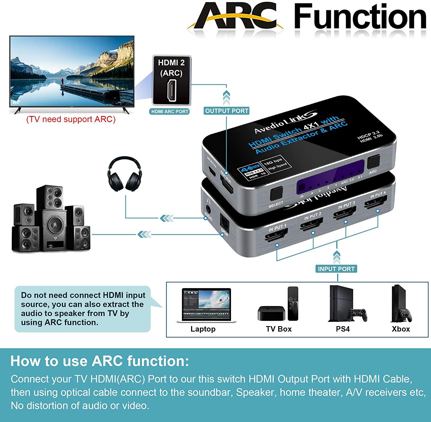 4k 1080p Hdmi Interfaz Multimedia A Arc Switch Audio Extra 
