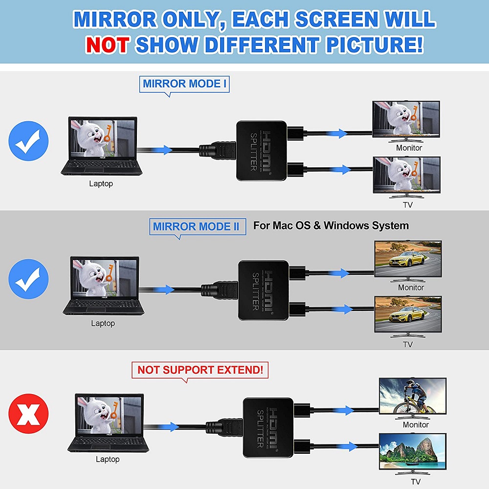 2個セット HDMI 切替器 HDMI切替器 分配器 セレクター スプリッター スイッチャー 切り替え モニター (管理S) 送料無料